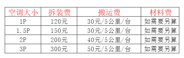 张湾空调移机及费用电话在哪里找